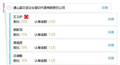 通山縣文信企業(yè)登記代理有限責任公司 一站式商標代理服務的專業(yè)之選
