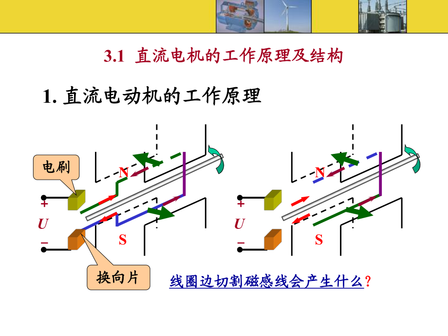 電機學課件 第3章 直流電機（2016-2017第1學期）